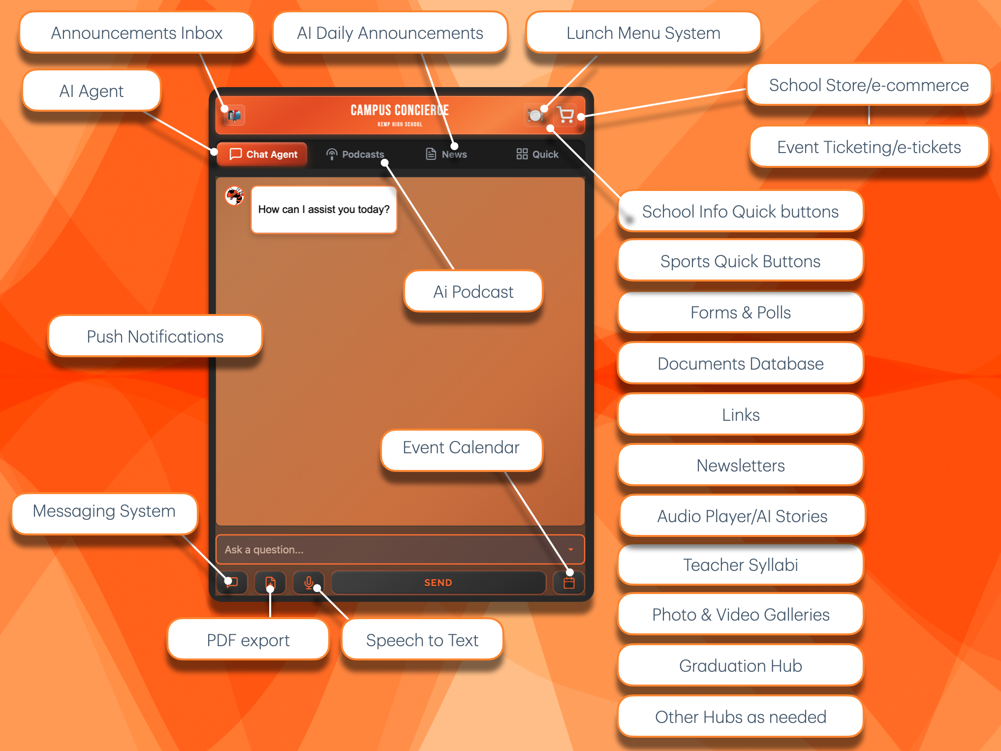 Campus Connect Mobile