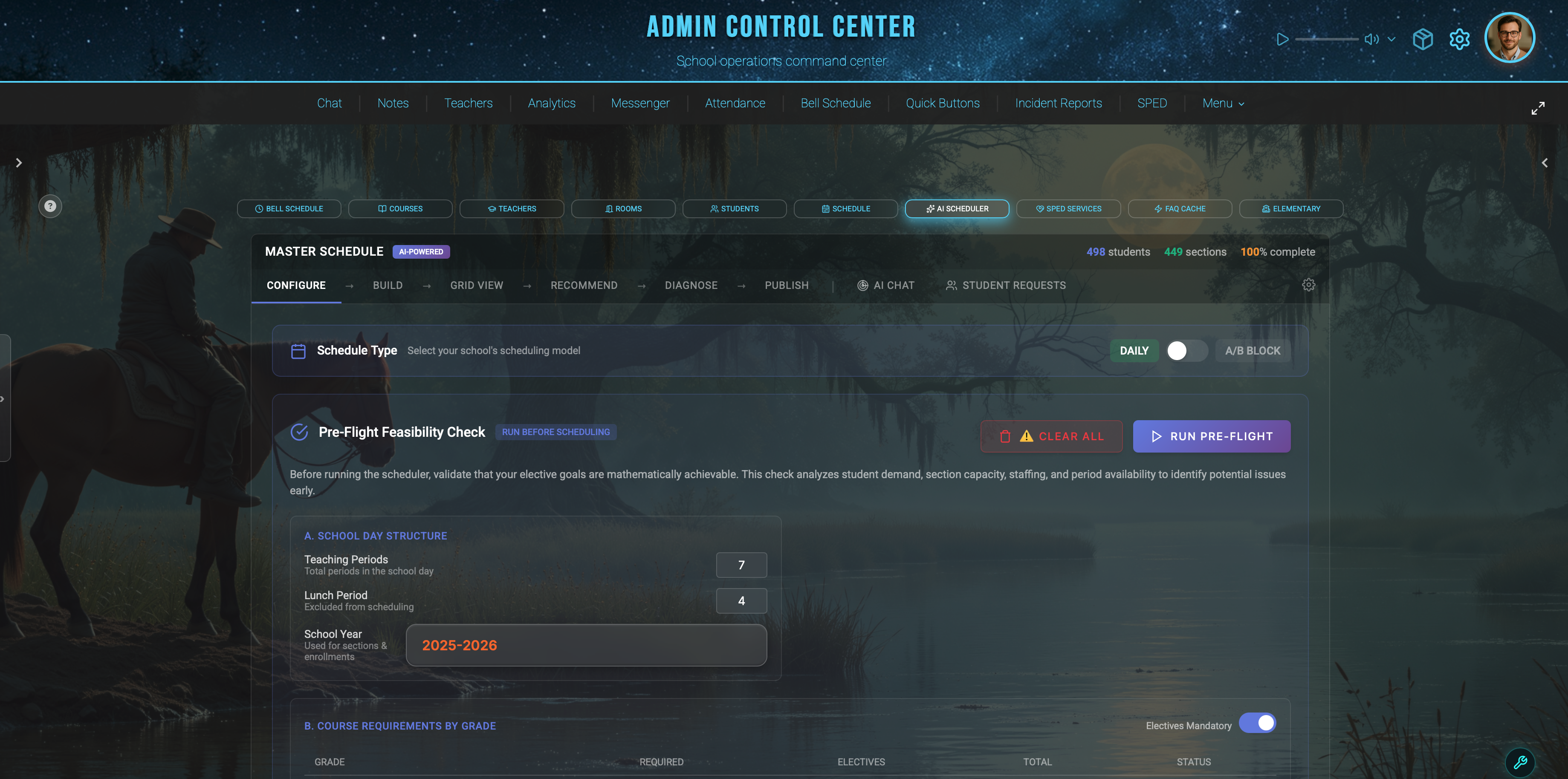 Master Scheduler Interface